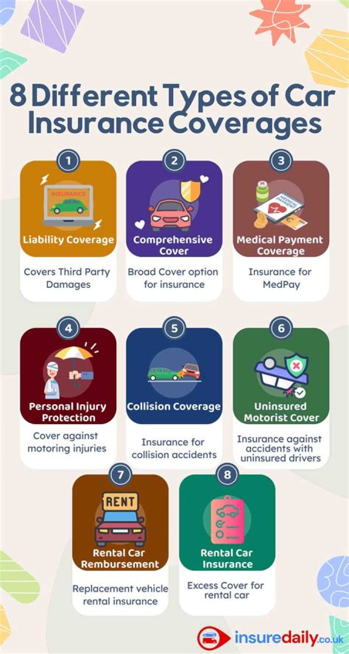 Is it legal to insure each car with a different insurance company?