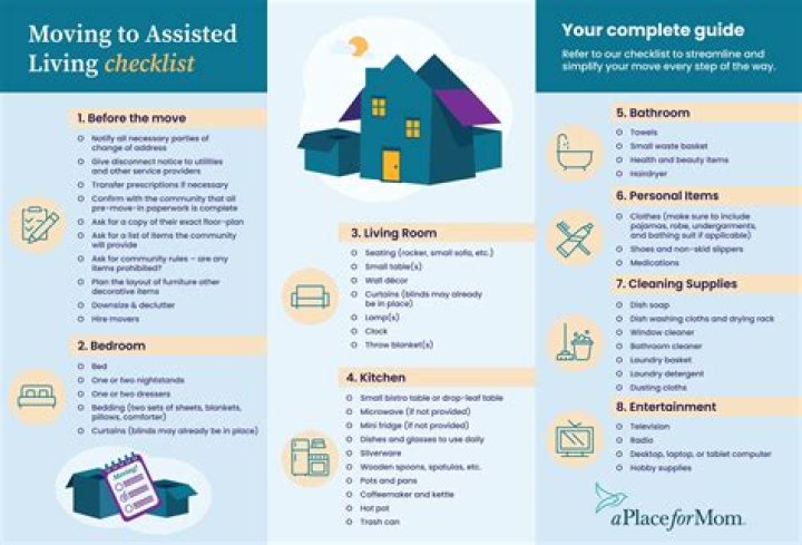 Is it possible to move parents into a retirement home?