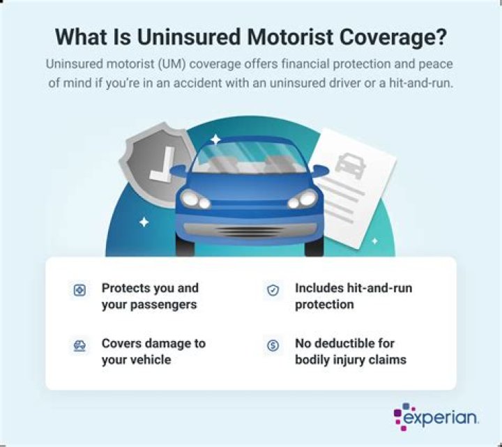 Is it worth having uninsured motorist?