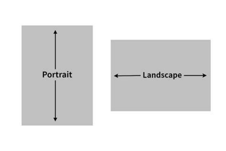 Is landscape bigger than portrait?