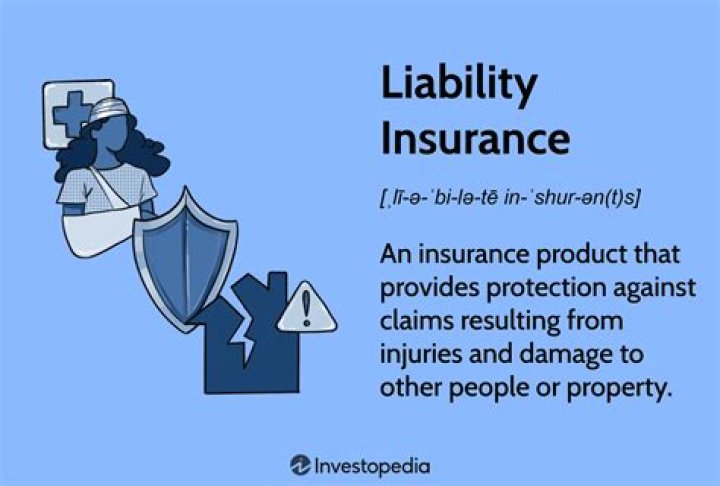 Is liability insurance legally required?