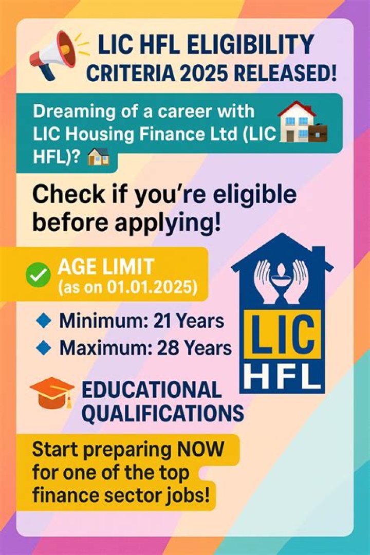 Is LIC HFL under RBI?
