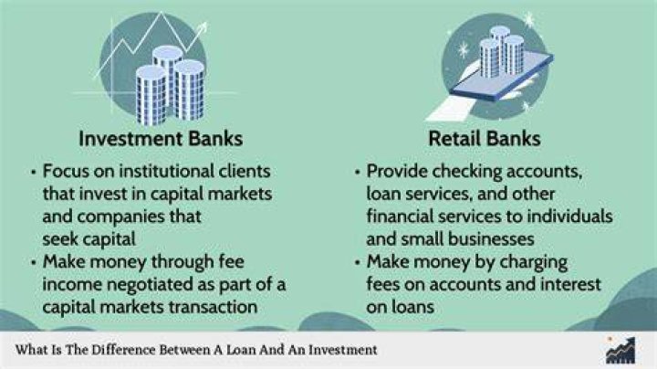 Is loan an investment?