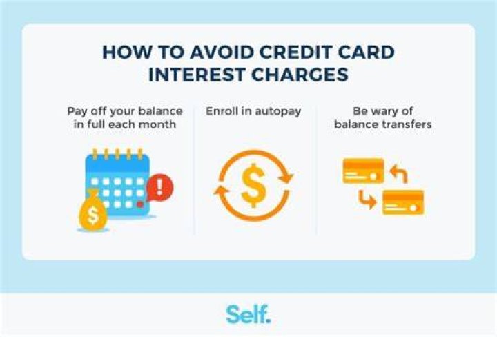 Is making full payments on time every month the only way to avoid interest charges?