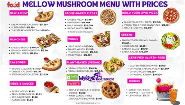 Is Mellow Mushroom a good job?