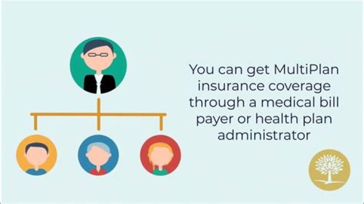 Is MultiPlan real insurance?
