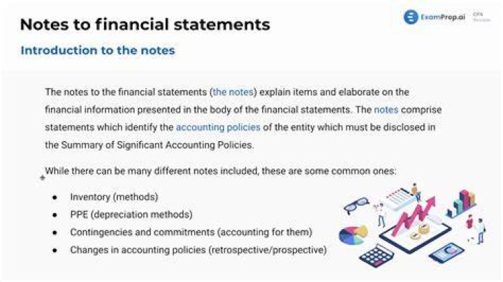 Is Notes to Financial Statement A financial statement?
