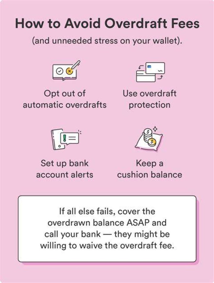 Is overdraft account a liability?