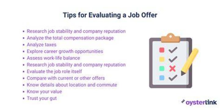 Is pay the most important thing to consider when evaluating a job offer?