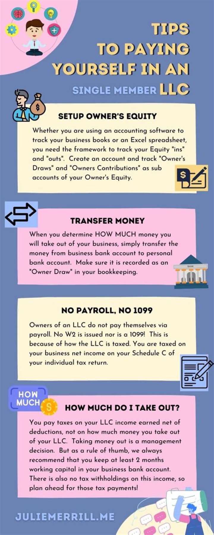 Is paying yourself a business expense LLC?