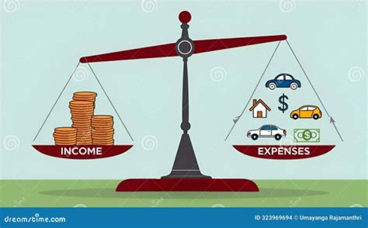 Is payments and expenses the same?