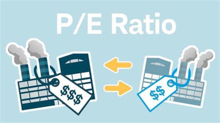 Is PE ratio useless?