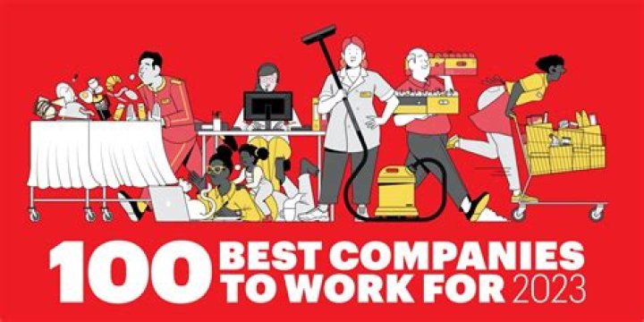 Is Potbelly a good company to work for?