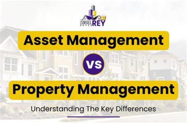 Is property an asset?