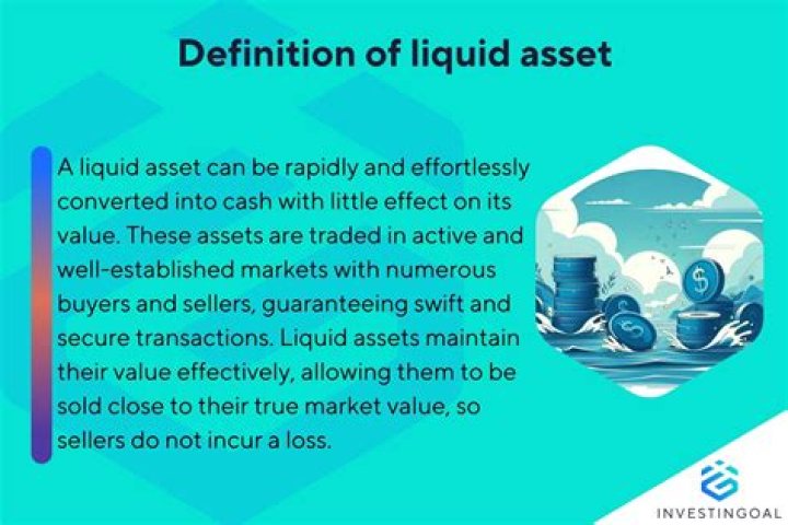 Is real estate a liquid asset?