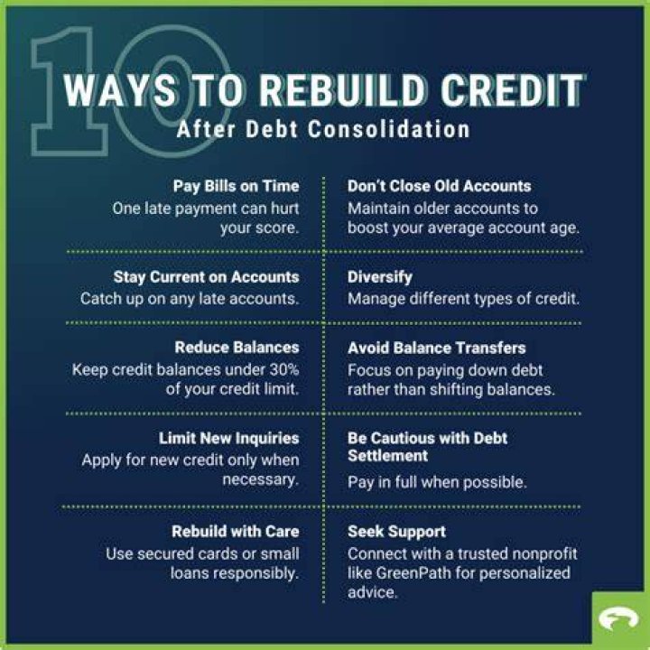 Is rebuilding credit hard?