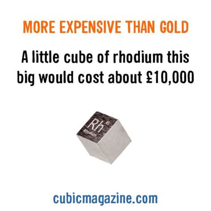 Is rhodium expensive than gold?