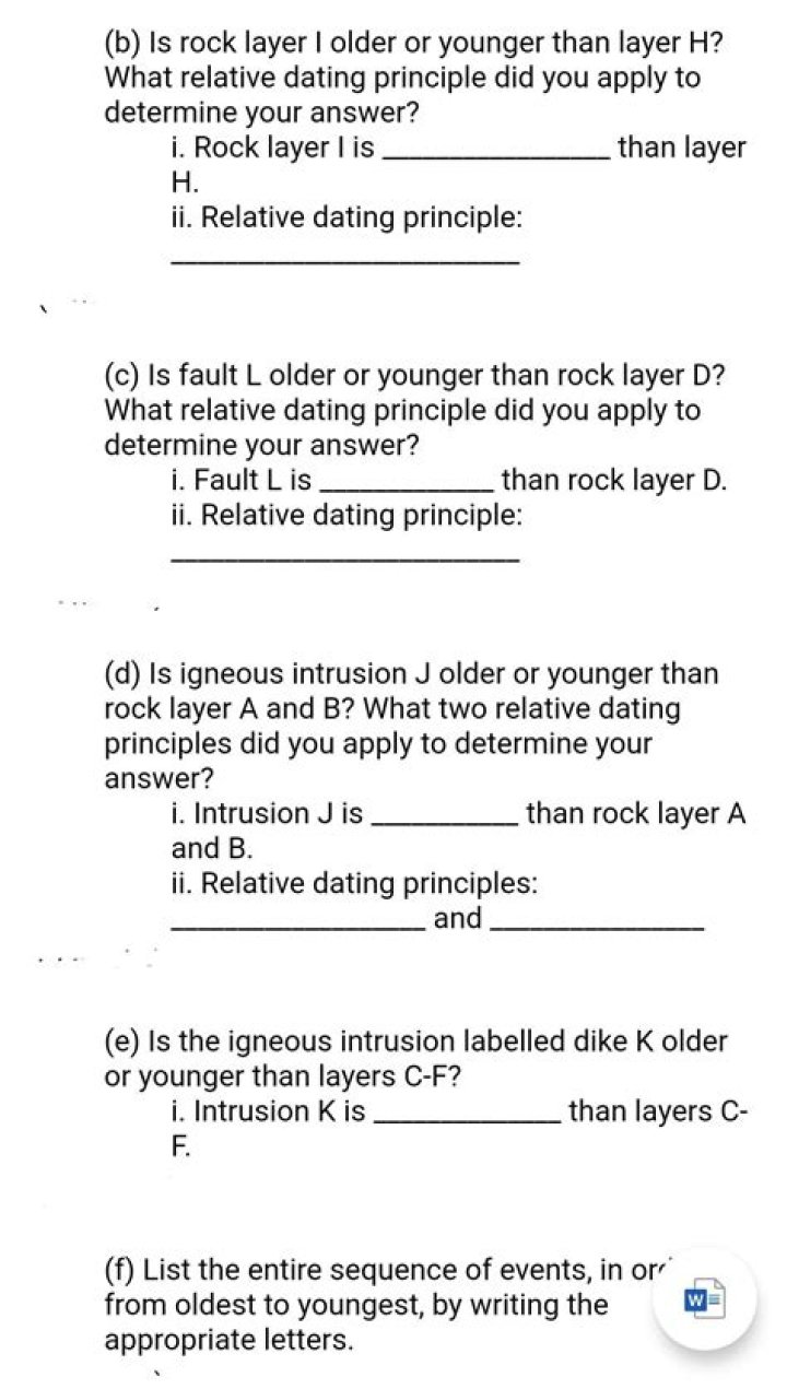 Is rock layer i older or younger?