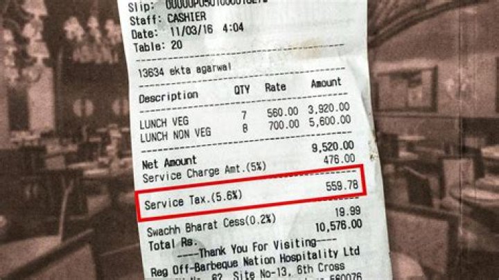 Is service charge subject to income tax?