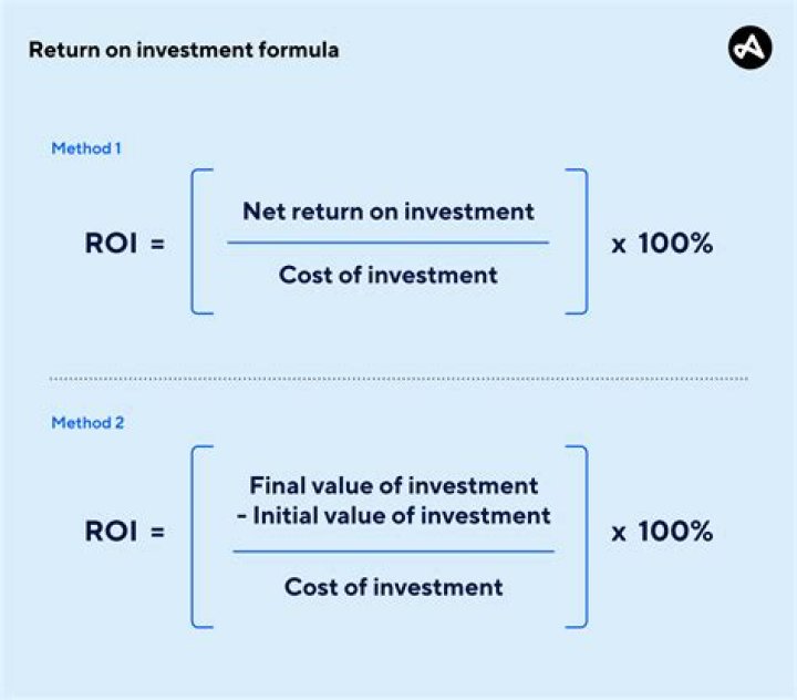 Is SPIA a good investment?
