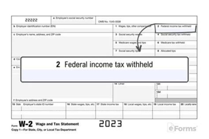 Is state withholding the same as federal withholding?