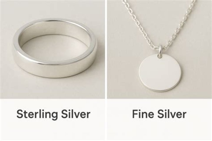 Is sterling silver 925 fake?