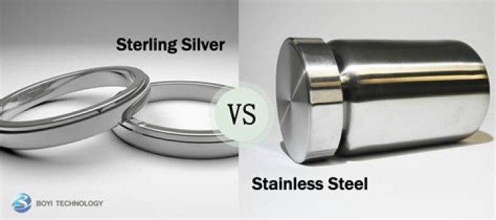 Is Sterling Silver considered a solution?