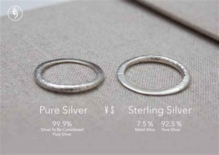 Is sterling silver toxic?