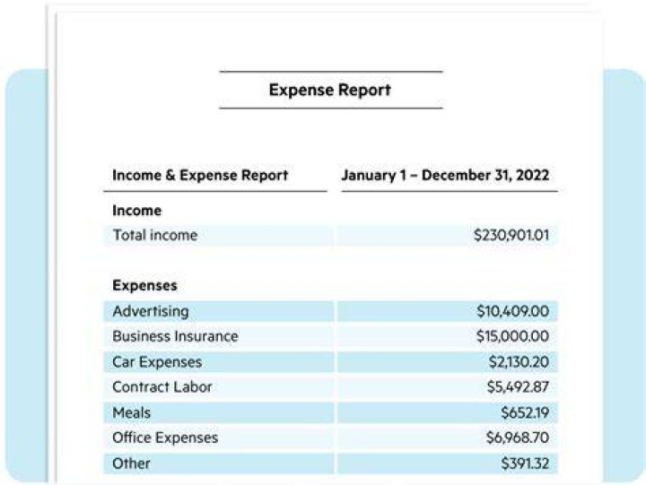 Is tax expense a general expense?