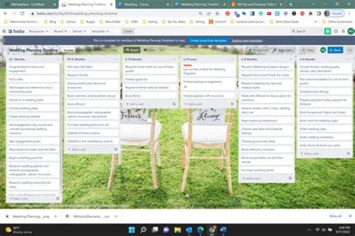 Is the demand for wedding planners?