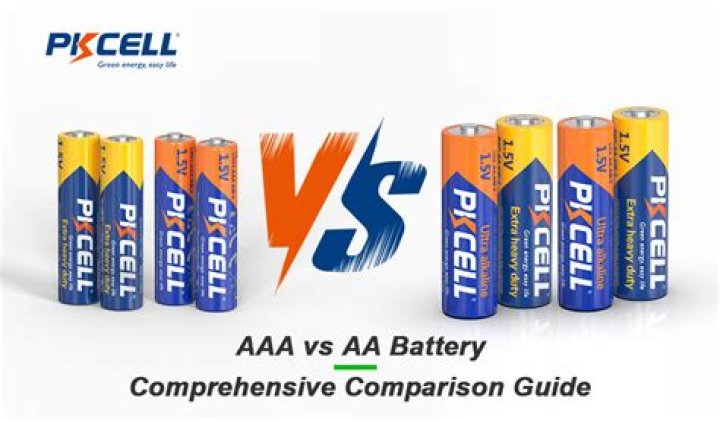 Is there a better service than AAA?