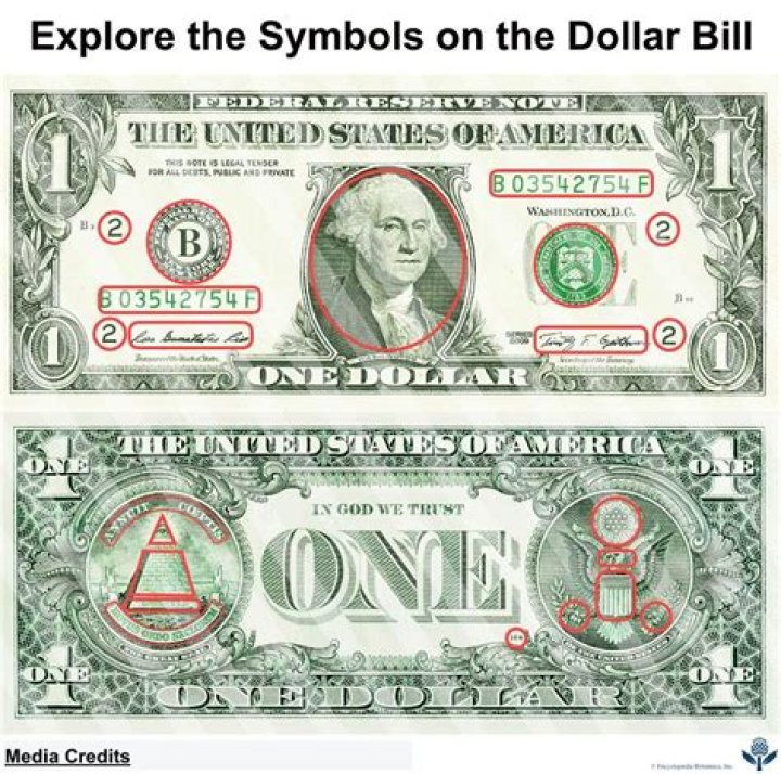 Is there a date on a dollar bill?