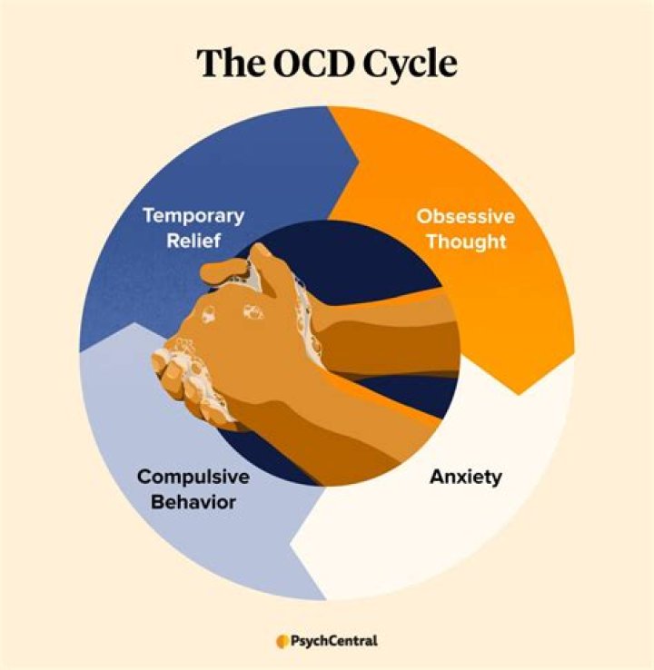Is there a such thing as financial depression?