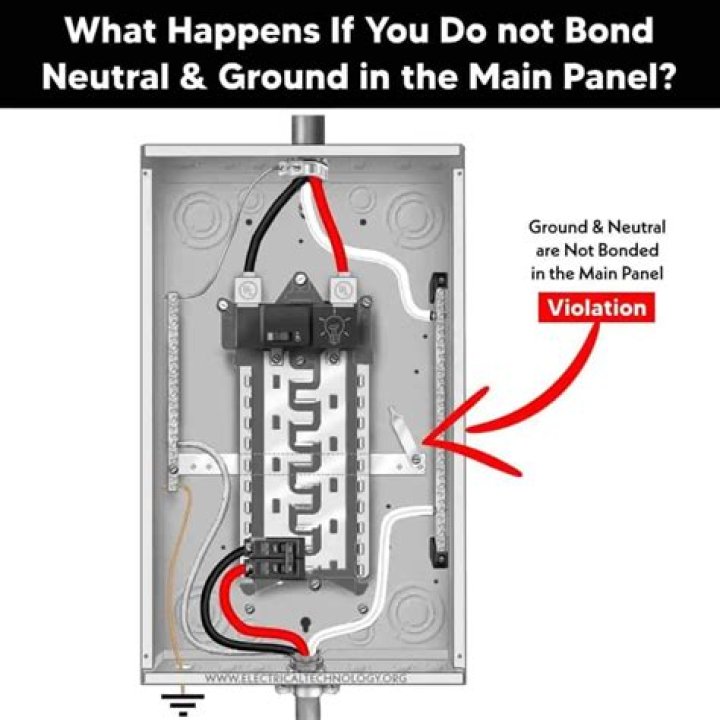 Is there any reason that you could not be bonded?