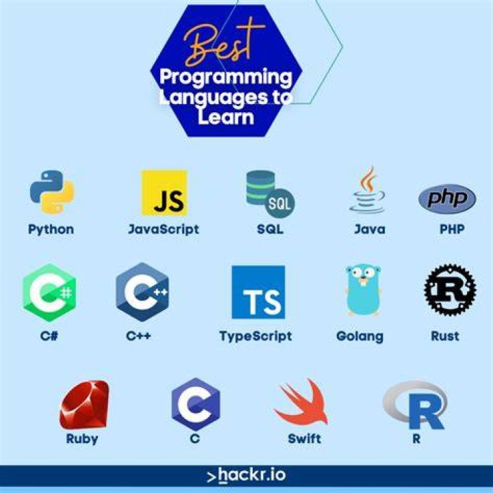 Is there anyone who knows every programming language?