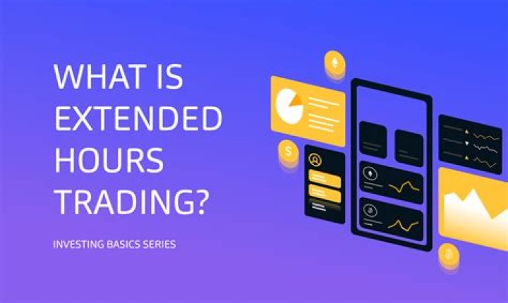 Is there extended trading today?
