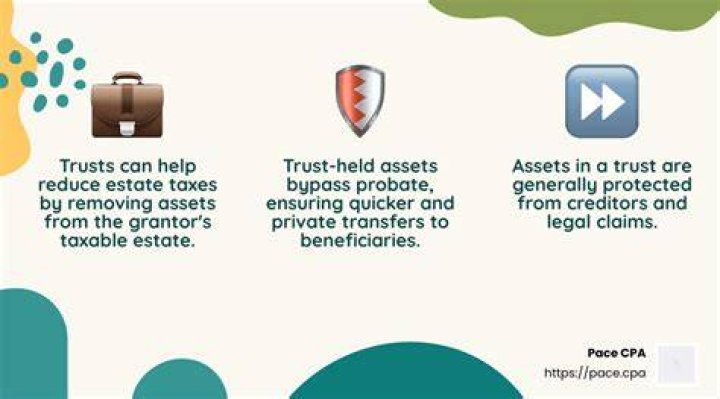 Is TRS death benefit taxable?