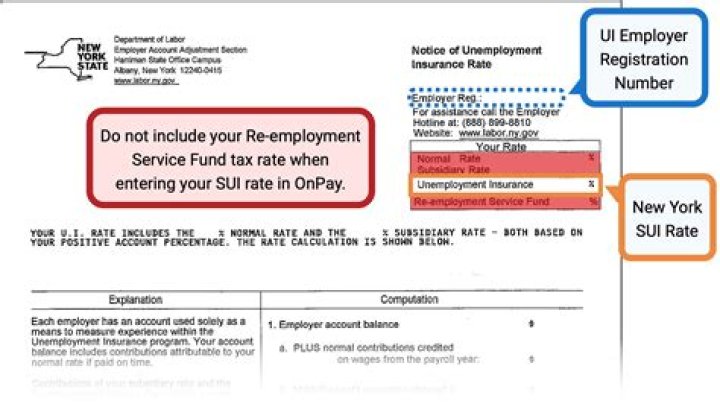 Is unemployment federal or state?