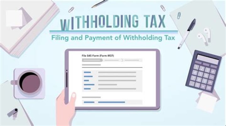 Is withholding tax an asset or liability?