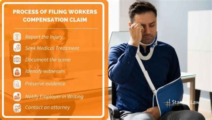 Is workers comp included in health insurance?