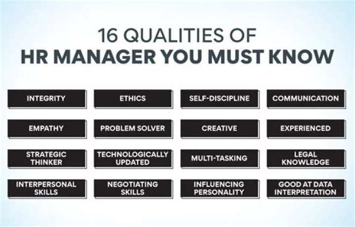 Is your manager supposed to know your salary?