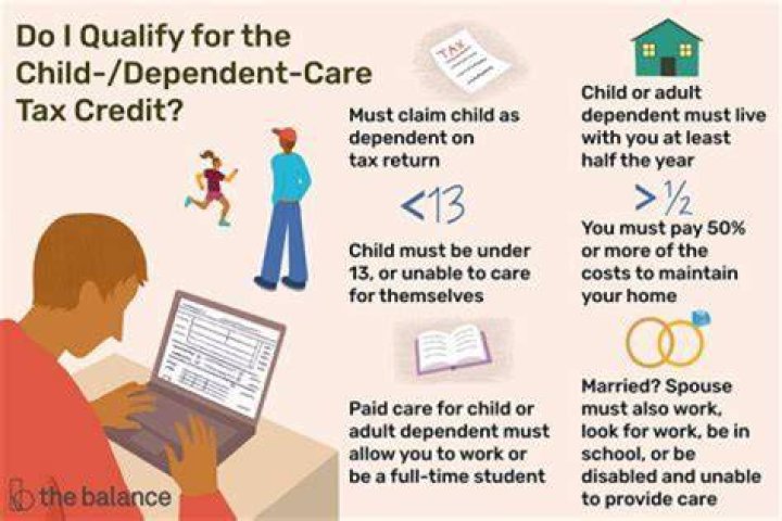 Should I claim my 20 year old as a dependent?