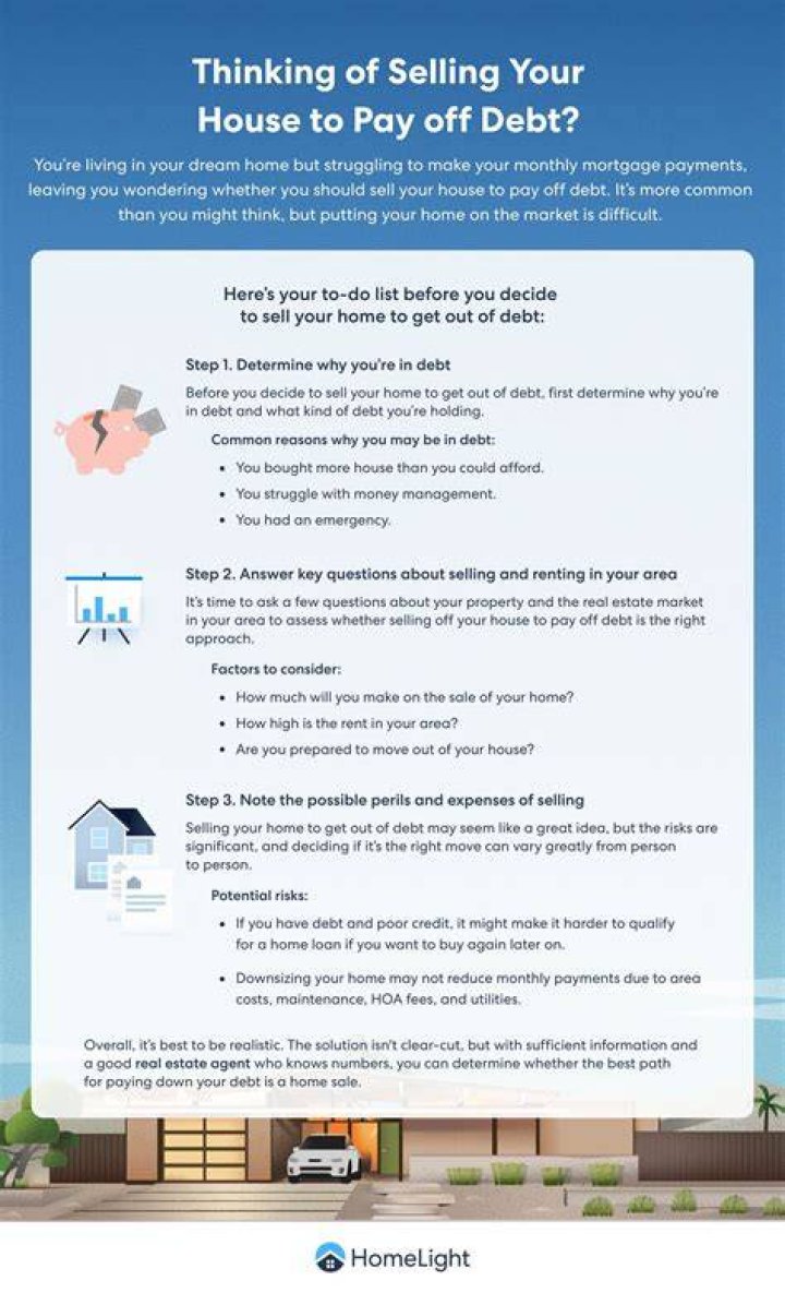 Should I sell my house to pay off debts?
