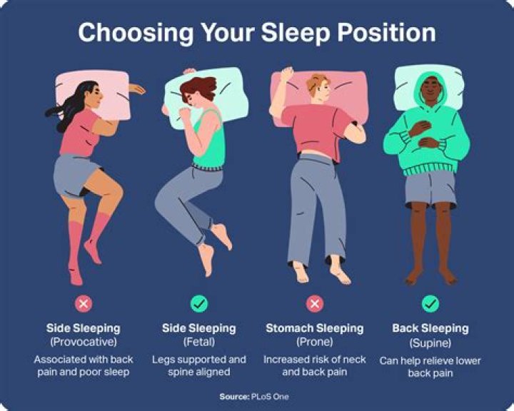 Should I sleep with my husband during divorce?