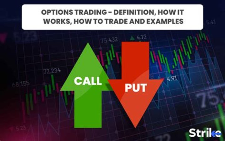 Should I start with options trading?