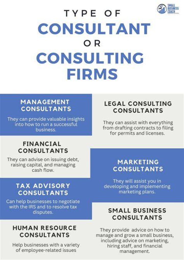 Should I work for a small consulting firm?
