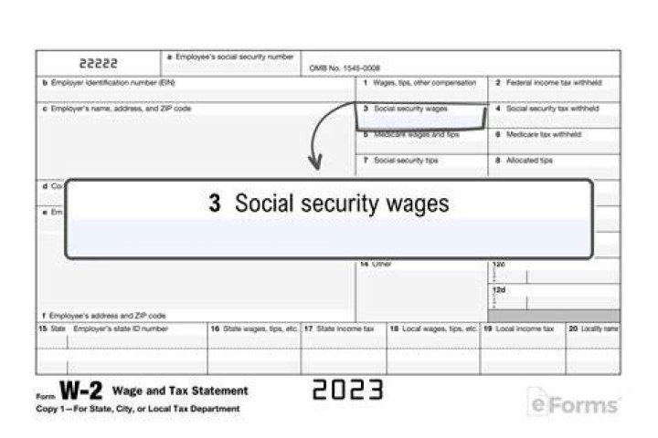 Should wages on W-2 match salary?
