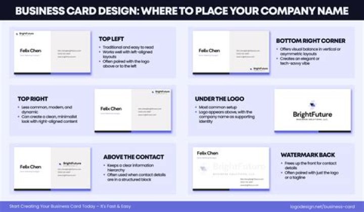 Should you put your name on business card?