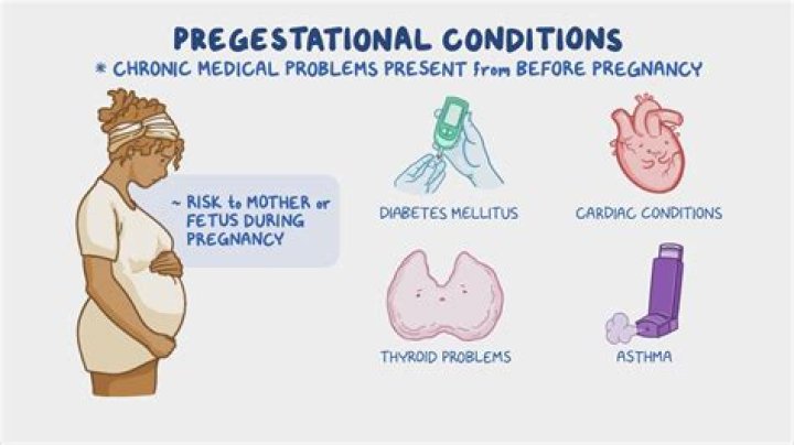 Was pregnancy ever considered a preexisting condition?