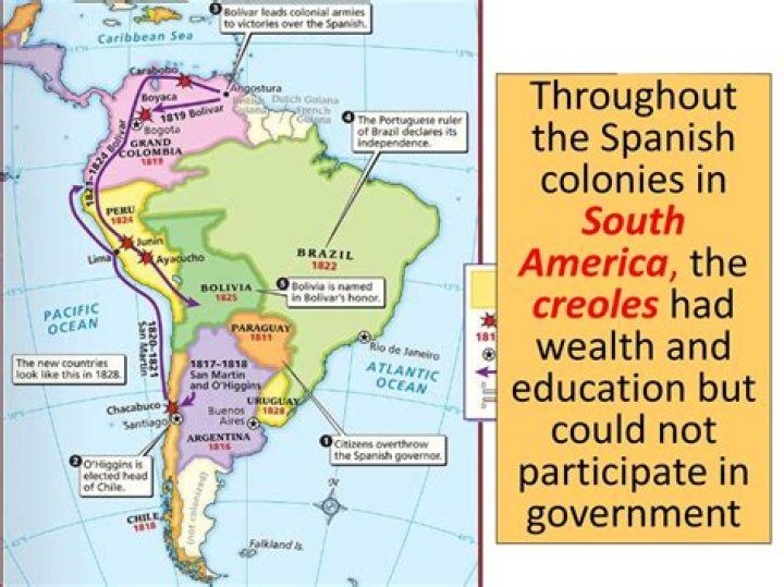 Was Simon Bolivar a wealthy Creole?